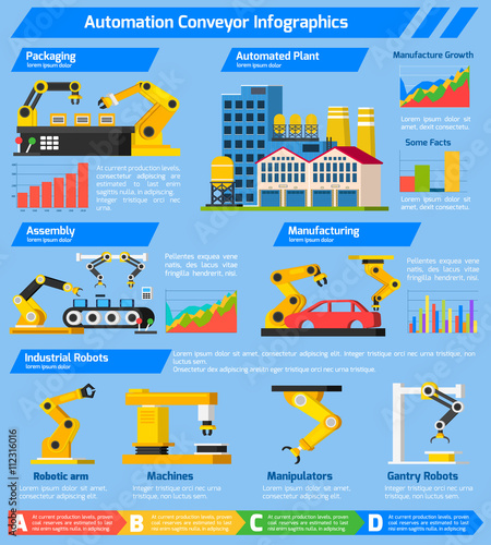 Automation Conveyor Orthogonal Infographics
