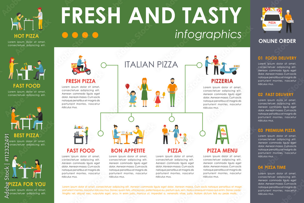 Obraz premium Fresh and Tasty Pizza infographics. Flat concept web vector illustration. Pizzeria presentation.