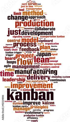 Kanban word cloud concept. Vector illustration