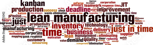 Lean manufacturing word cloud concept. Vector illustration