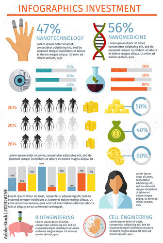 Investment Infographic Set