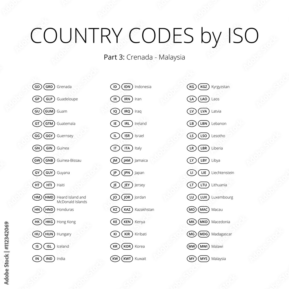 Country Abbreviation Vector Icon Set Iso Area Code Sign Collection 