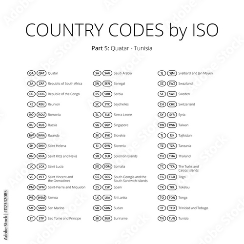 Country index vector label set. Iso area code sign collection. Country name abbreviation tag. Territory index contraction label. Two three letters country identity sticker. Translation symbol letter