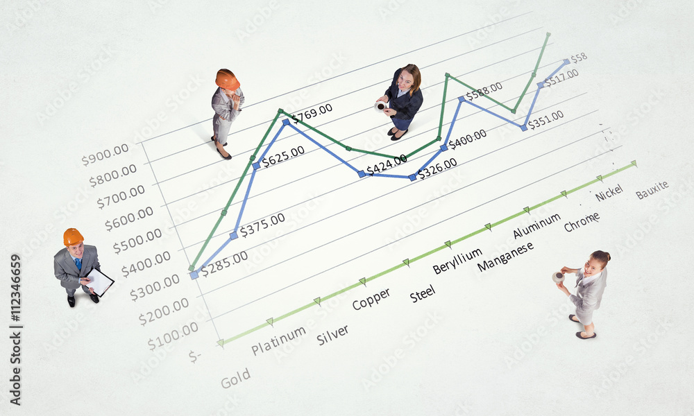 Dynamics of growth in business Dynamics of growth in business
