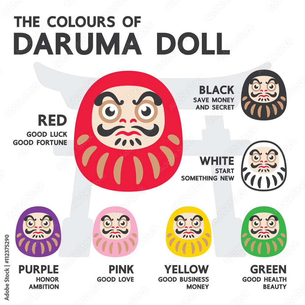 The Colours of Japan Daruma Doll Vector Set Stock Vector