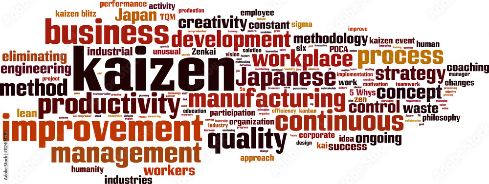 Kaizen word cloud concept. Vector illustration Kaizen word cloud concept. Vector illustration