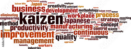 Kaizen word cloud concept. Vector illustration
