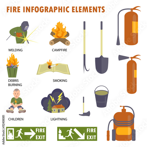 Fire fighting  infographing elements set with reasons of fire and fire extinguisher. Flat icons isolated on a white background. eps10 vector illustration