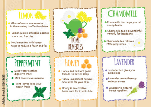 Home remedies infographics. Natural healers, natural self made cures. Self help recipes with fruits and herbals