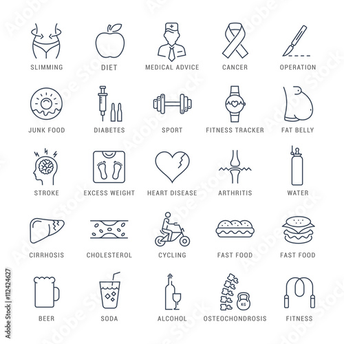 Set Vector Flat Line Icons Obesity