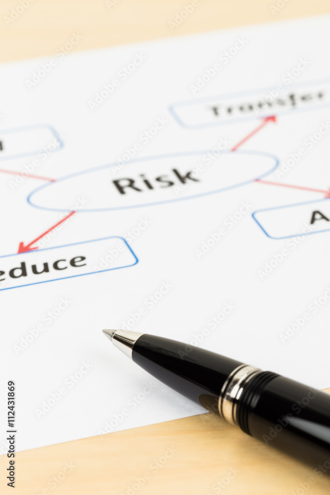 Pen and risk management diagram chart Pen and risk management diagram chart