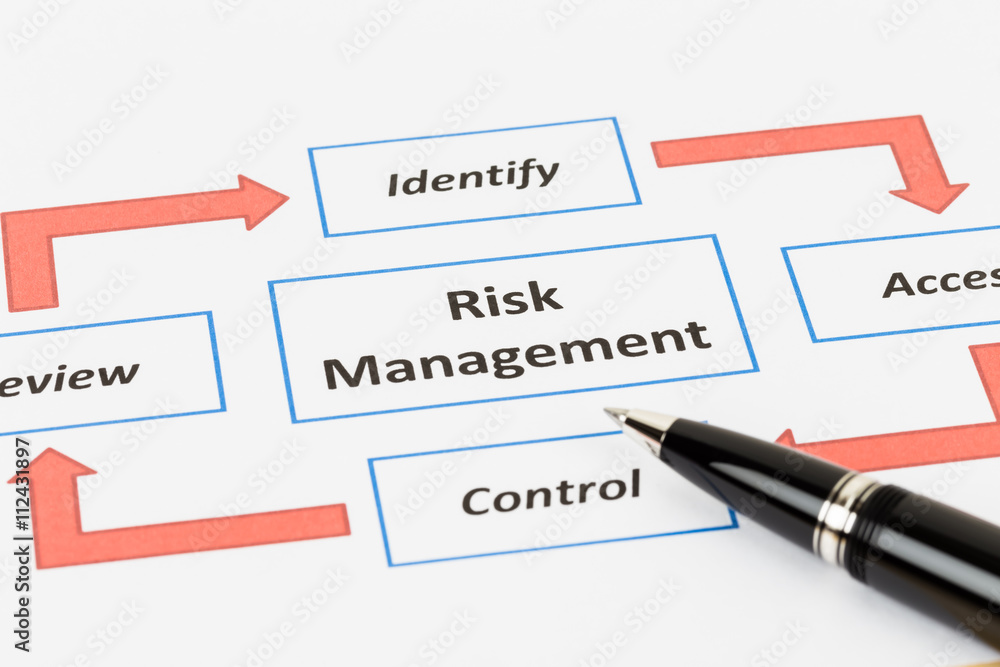 Risk management process diagram chart with pen