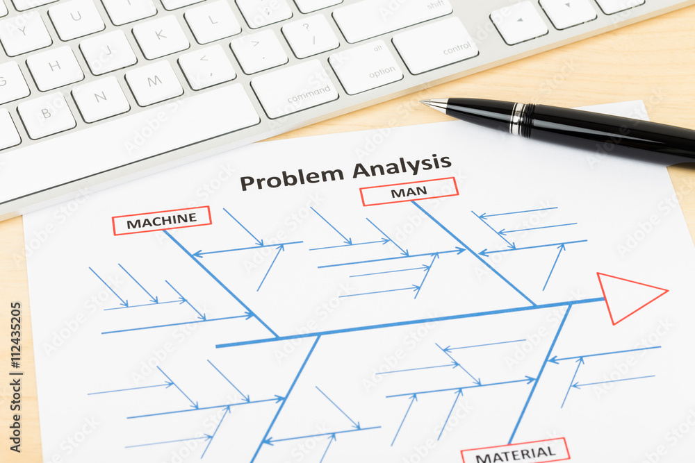 Problem solving using cause and effect or fishbone diagram with Stock
