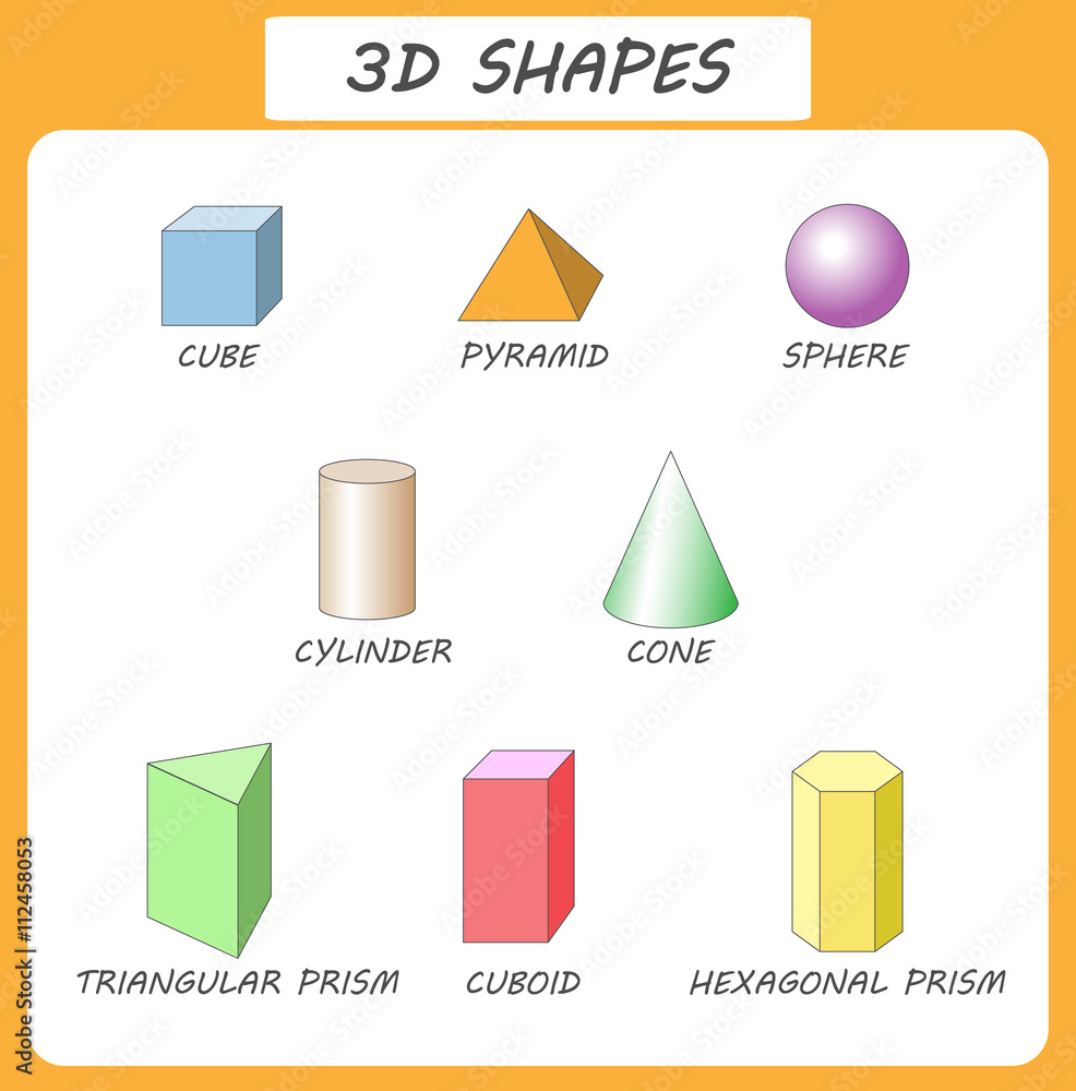 Vector 3d shapes.Educational poster for children.set of 3d shapes