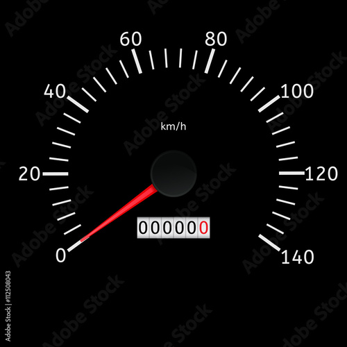 Speedometer