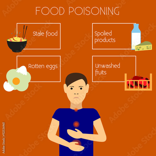 Food poisoning. Causes of food poisoning. Food poisoning poster. Flat design