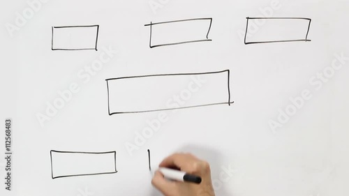 Blank explainer video scheme consisting of six element rectangles leading to a single main goal, centered rectangle. White board, hand with marker drawing elements quickly.