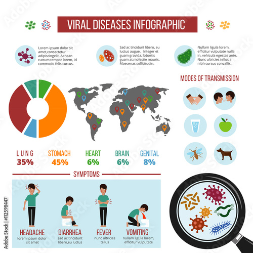 Epidemic, viral diseases, virus distribution map vector infographic template. Medical science statistics and microbiology epidemic virus. Graphic global epidemic illustration