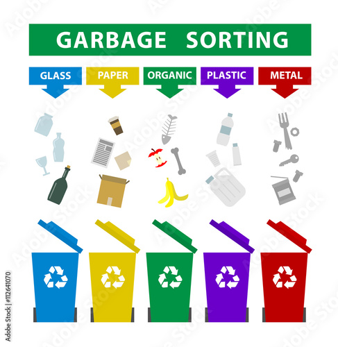 garbage sorting waste segregation concept illustration isolated on white background