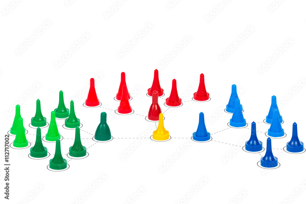 organization structure concept