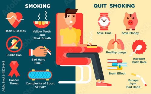 Smoking design concept set with harm and danger flat icons isolated vector illustration