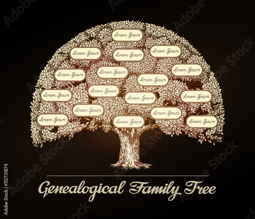 Family tree in vintage style. Genealogy, pedigree, dynasty