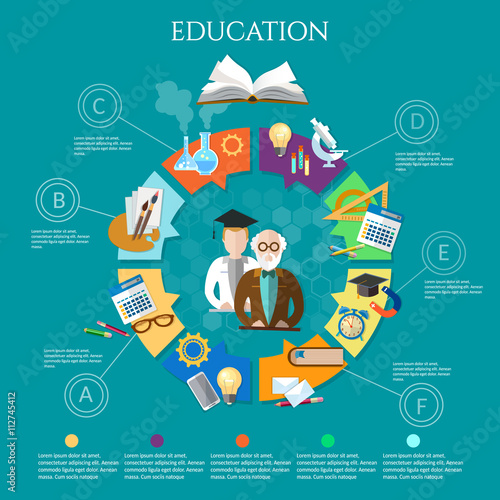 Education infographic professor and student learning open book v