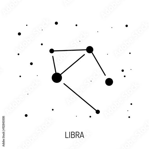 Constellation star zodiac
