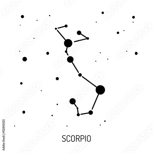 Constellation star zodiac