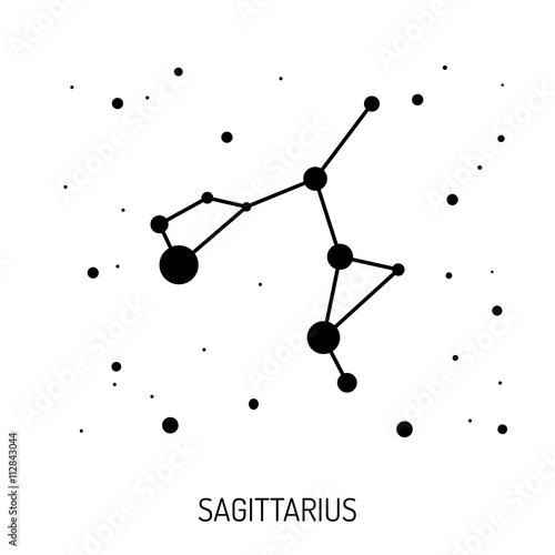 Constellation star zodiac
