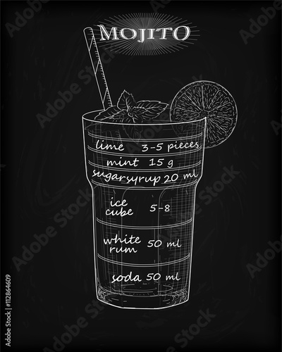 Nice mojito of ice cold glass on a black background. Soda with w