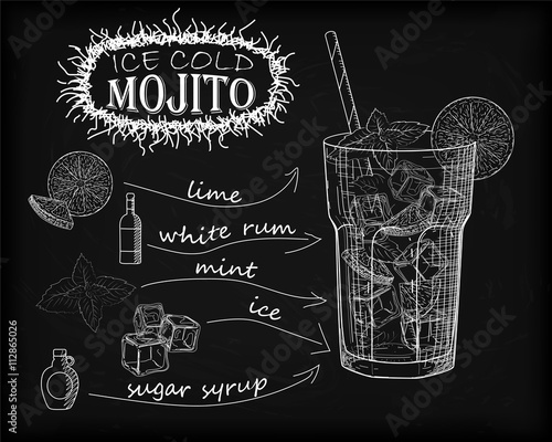 Nice mojito of ice cold glass on a black background. Soda with w