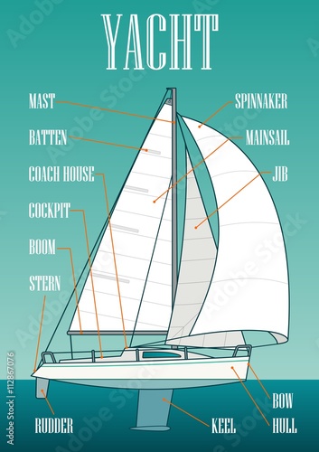 Sailing yacht. Vector drawn flat illustration for yacht club
