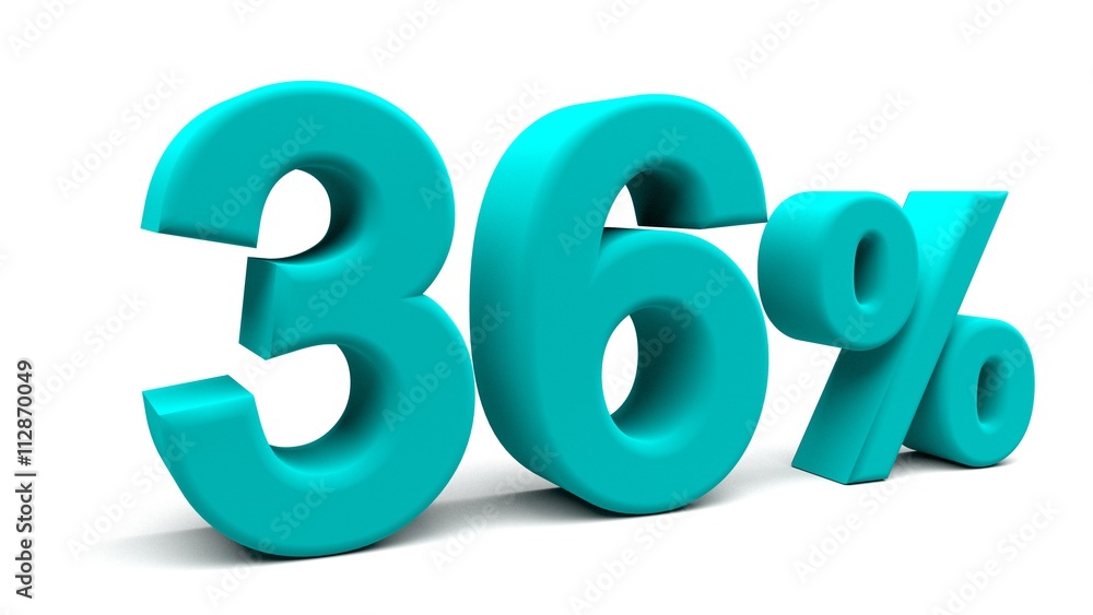 3D perspective percents 3D perspective percents