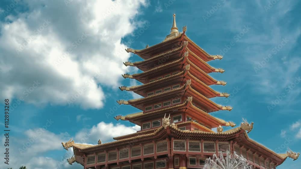 Chinese Architecture In the City