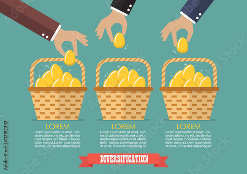 Allocating eggs into more than one basket infographic