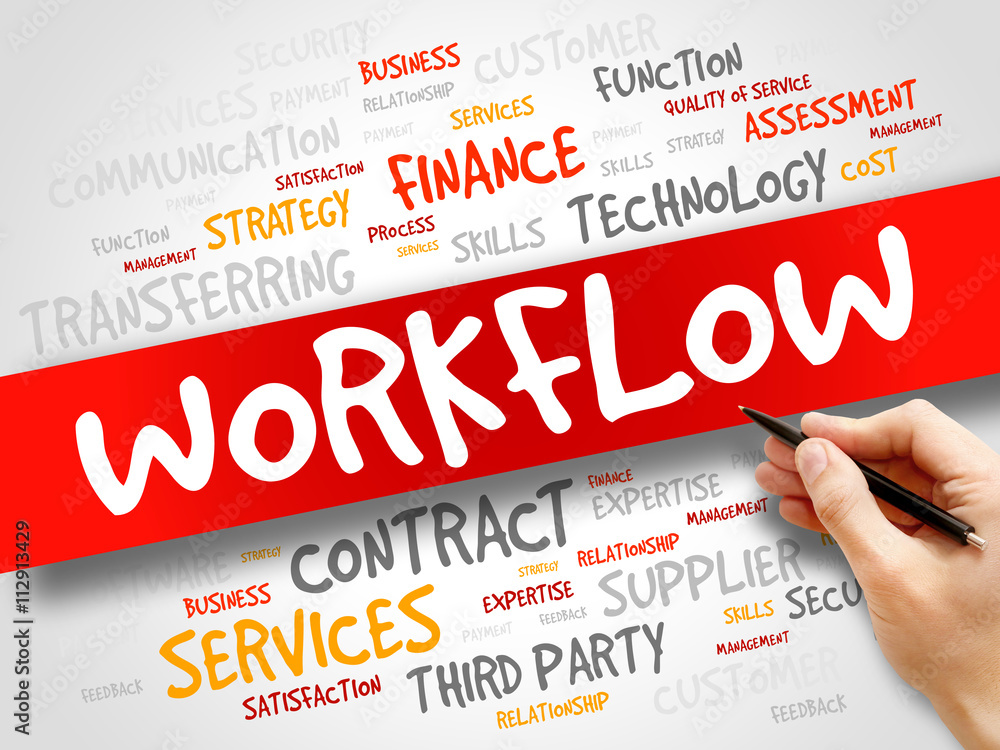 WORKFLOW word cloud, business concept WORKFLOW word cloud, business concept