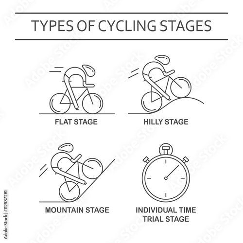 Set of 4 linear icons of cycling race stage types.