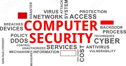 word cloud - computer security