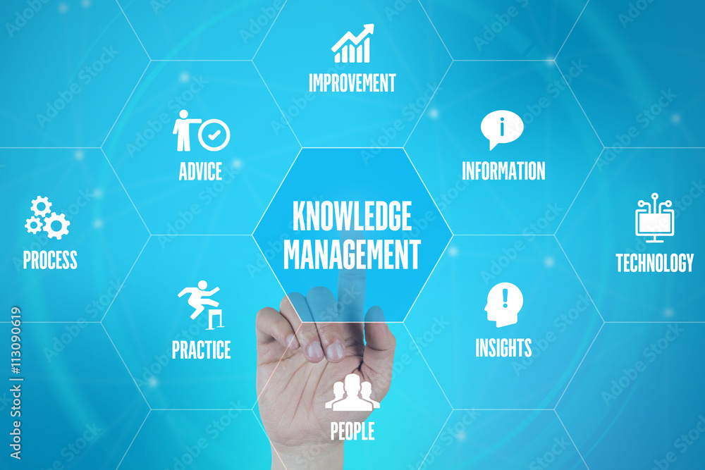 KNOWLEDGE MANAGEMENT TECHNOLOGY COMMUNICATION TOUCHSCREEN FUTURI KNOWLEDGE MANAGEMENT TECHNOLOGY COMMUNICATION TOUCHSCREEN FUTURI