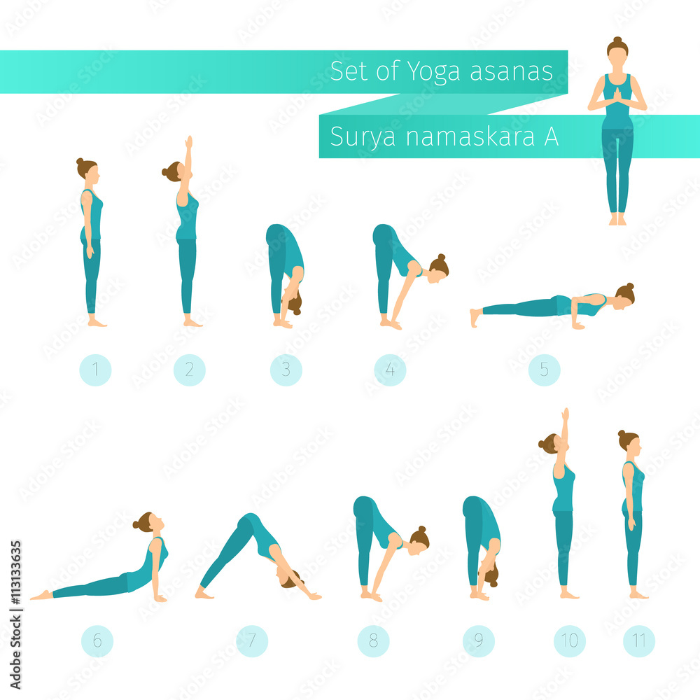 Картината върху платно Vector yoga set in flat style.