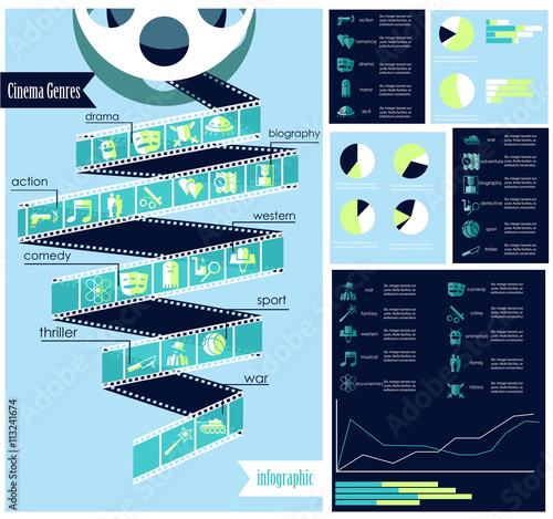 cinema genres infographic