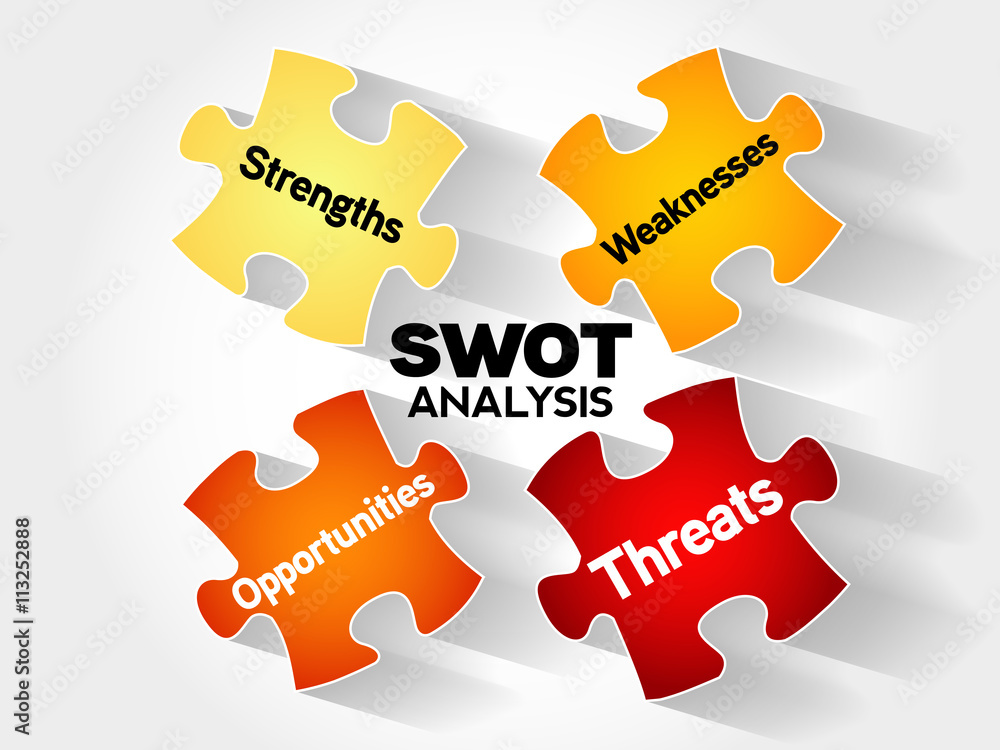 SWOT (Strengths, Weaknesses, Opportunities, Threats) analysis business  strategy puzzle, management business plan concept Stock Vector | Adobe Stock