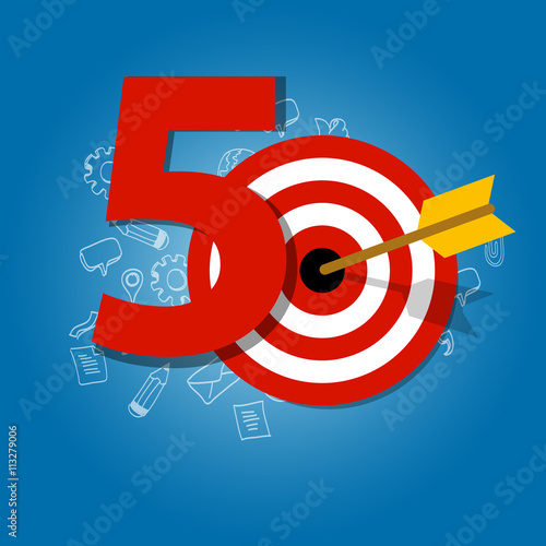fifty years target in business calendar list of achievement