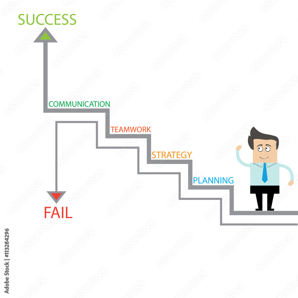 Success concept Success concept