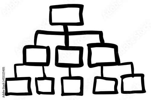 Doodle: Organigramm mit drei Ebenen – schwarz-weiß / gezeichnet / Vektor / freigestellt