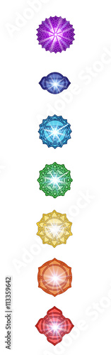 Chakra