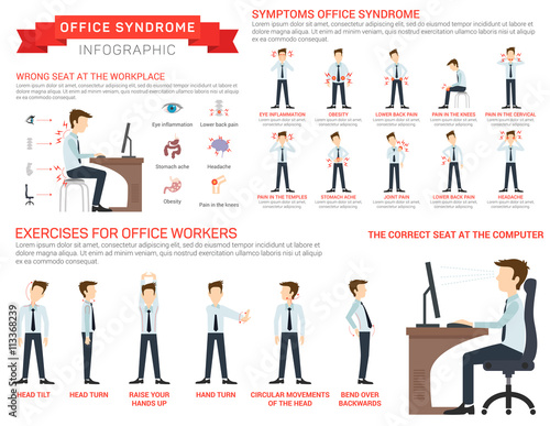 Vector flat illustration for office syndrome.
