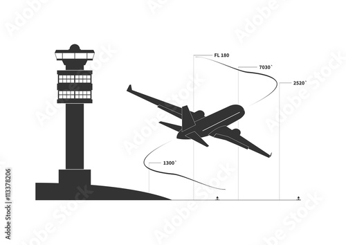 Aircraft on climbing phase