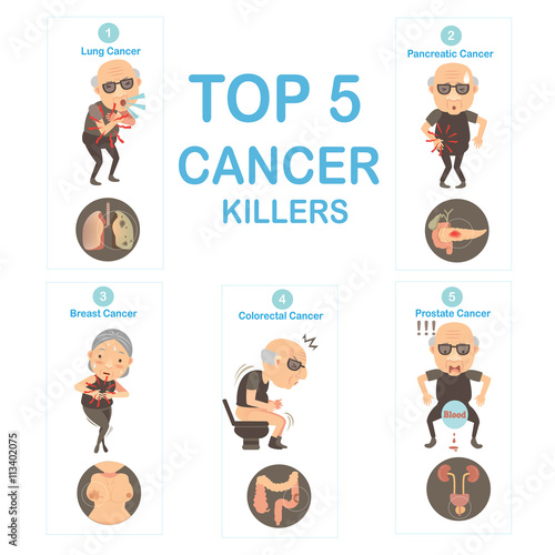 Cancer Kllers/Top 5 cancers killers And organ cancers.vector illustrations